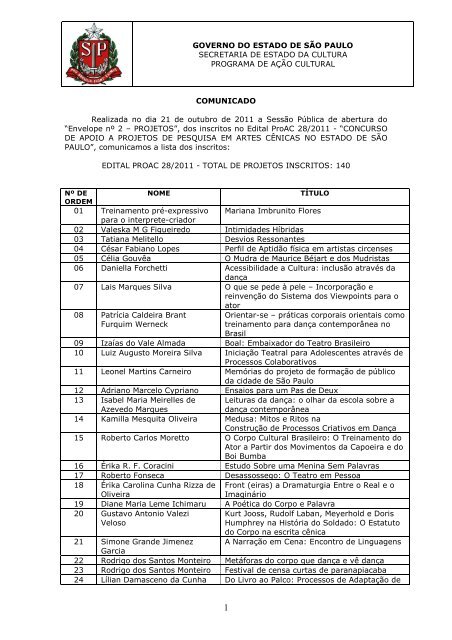Lista de Inscritos - Edital 28/2011 - Secretaria de Estado da Cultura ...