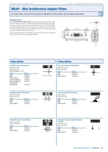 Maap - Mini architectural adapter plates