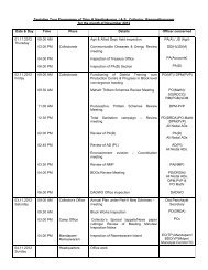 Tentative Tour Programme of Thiru K ... - Ramanathapuram