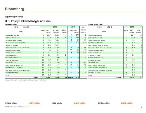 Global Legal Adviser - Bloomberg