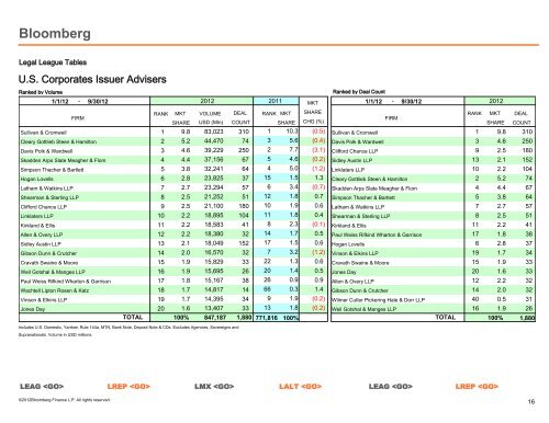 Global Legal Adviser - Bloomberg