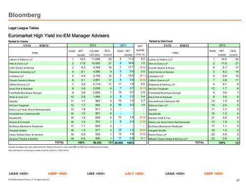 Global Legal Adviser - Bloomberg