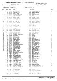 Crystal Reports - Highlands Open