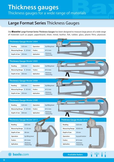 Thickness Gauges