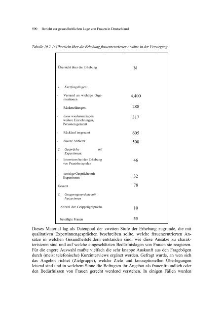 10 Frauenzentrierte AnsÃ¤tze in der GesundheitsfÃ¶rderung und in der ...