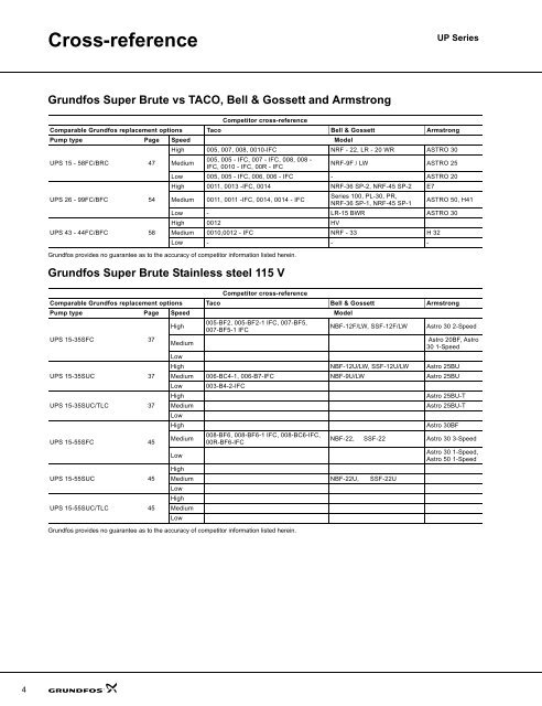 Product Guide - API of NH