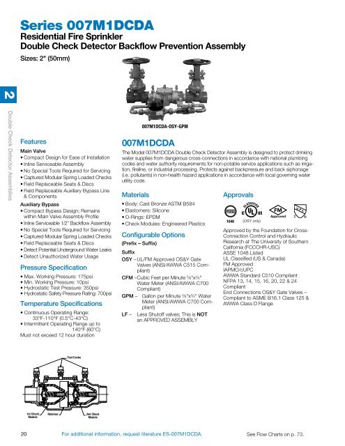 Upc Water Sizing Chart