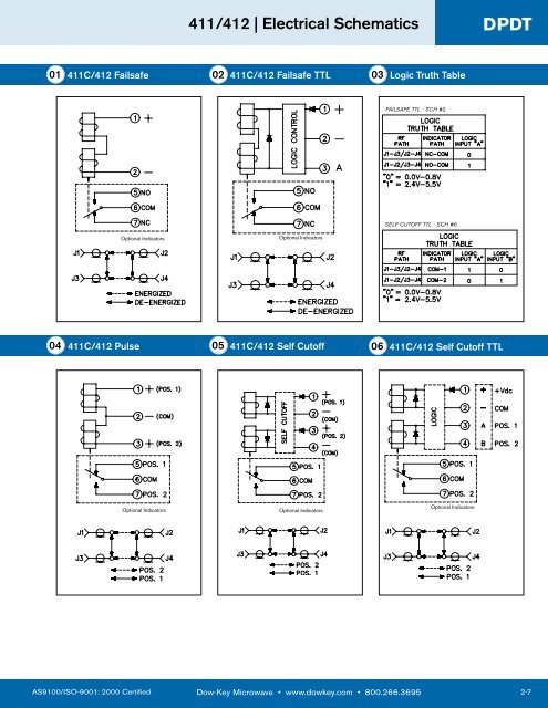 DPDT (TRANSFER) COAXIAL SWITCH - DowKey Microwave