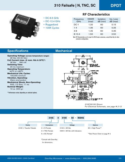 DPDT (TRANSFER) COAXIAL SWITCH - DowKey Microwave