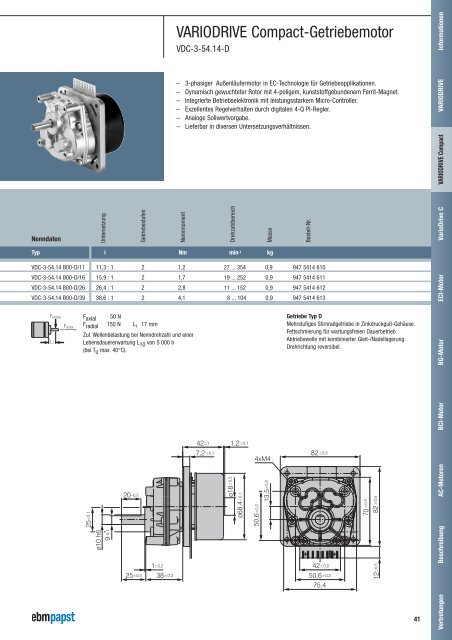 VARIODRIVE - ebm-papst