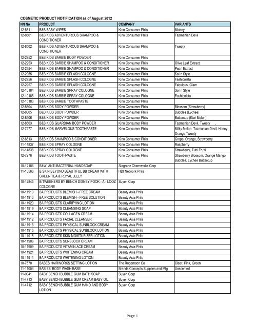 B - fda.gov.ph