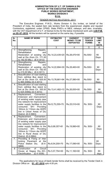 administration of ut of daman & diu office of the executive engineer ...