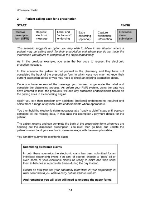 ePharmacy Toolkit - Community Pharmacy