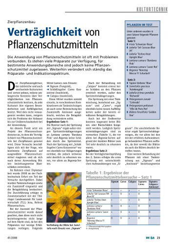 Artikel - Fachhochschule Erfurt