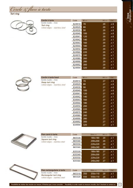 inox - Codera