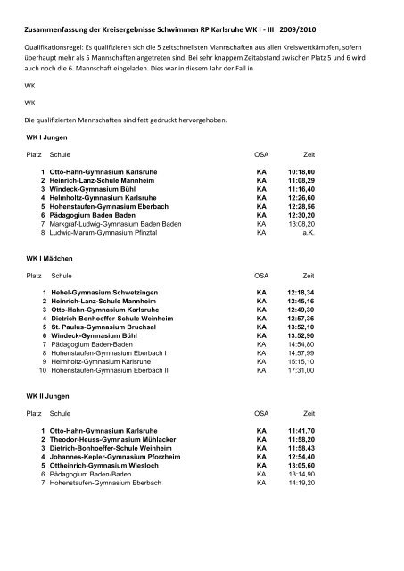 Zusammenfassung der Kreisergebnisse Schwimmen RP Karlsruhe ...