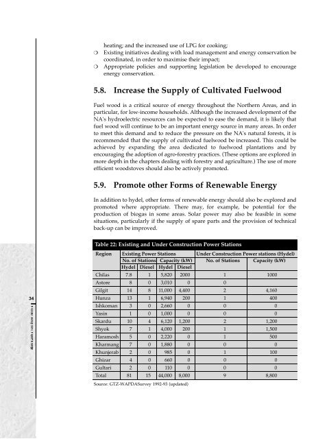 Energy - IUCN