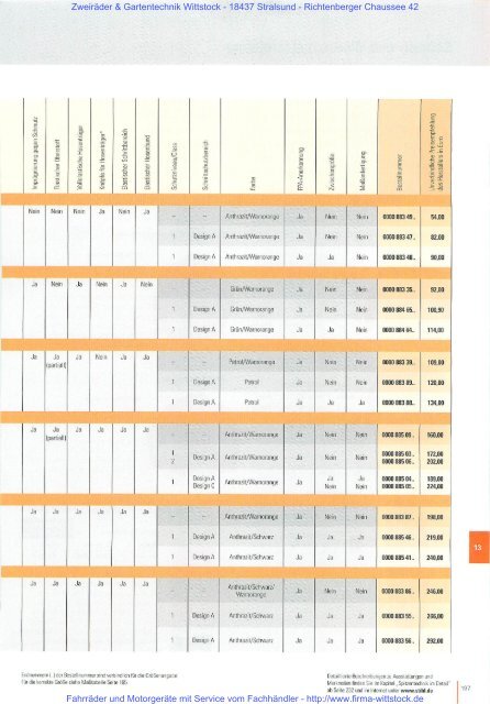 Katalog 2012 - Fahrräder und Gartentechnik Wittstock in Stralsund