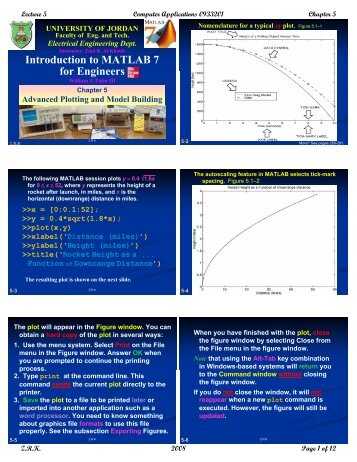 Introduction to MATLAB 7 for Engineers - The University of Jordan