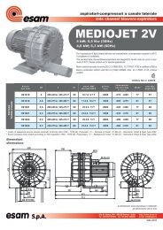 medio jet 2v