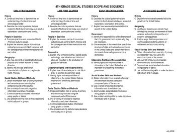 4TH GRADE SOCIAL STUDIES SCOPE AND SEQUENCE