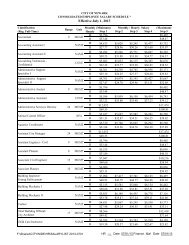 Salary Schedule - City of Newark