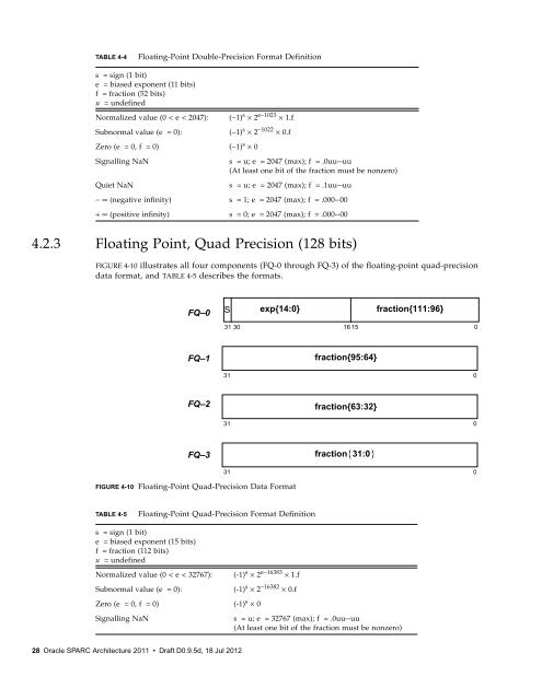 sparc-architecture-2011-1728132