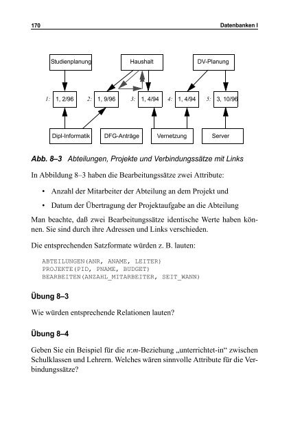 Skript Datenbanken I - Praktische Informatik Universität Kassel