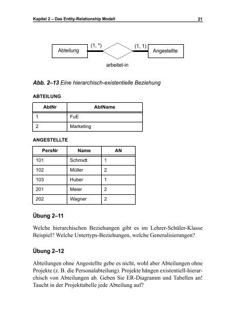 Skript Datenbanken I - Praktische Informatik Universität Kassel