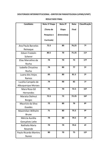 4 RESULTADO FINAL DOUTORADO DINTER 2012-1.pdf - UFMT