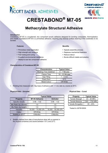 Crestabond M7-05 - English - Scott Bader