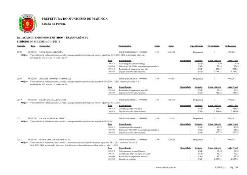 Estado do ParanÃ¡ PREFEITURA DO MUNICIPIO DE ... - MaringÃ¡