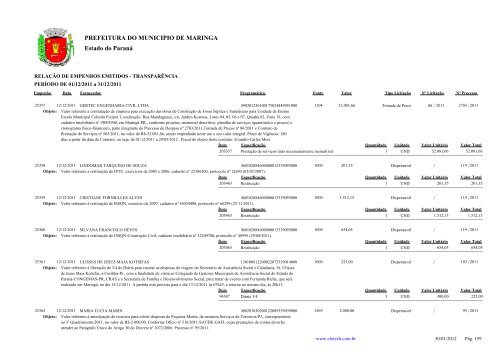 Estado do ParanÃ¡ PREFEITURA DO MUNICIPIO DE ... - MaringÃ¡