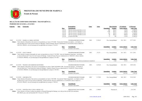 Estado do ParanÃ¡ PREFEITURA DO MUNICIPIO DE ... - MaringÃ¡