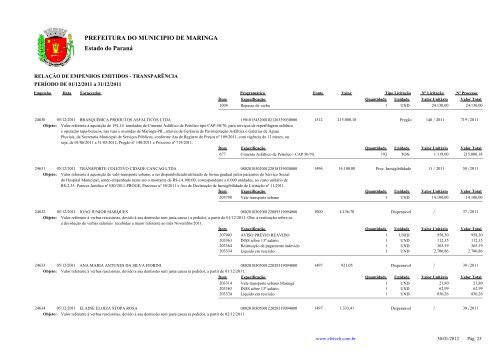 Estado do ParanÃ¡ PREFEITURA DO MUNICIPIO DE ... - MaringÃ¡