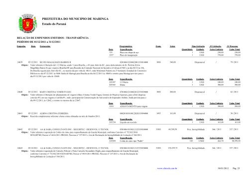 Estado do ParanÃ¡ PREFEITURA DO MUNICIPIO DE ... - MaringÃ¡