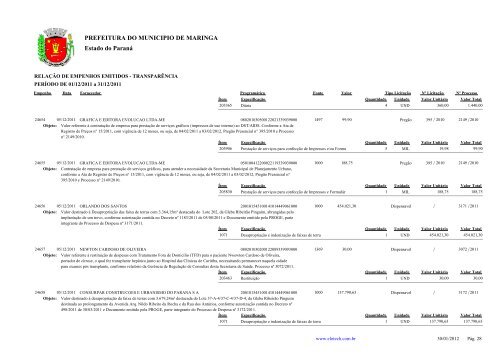 Estado do ParanÃ¡ PREFEITURA DO MUNICIPIO DE ... - MaringÃ¡