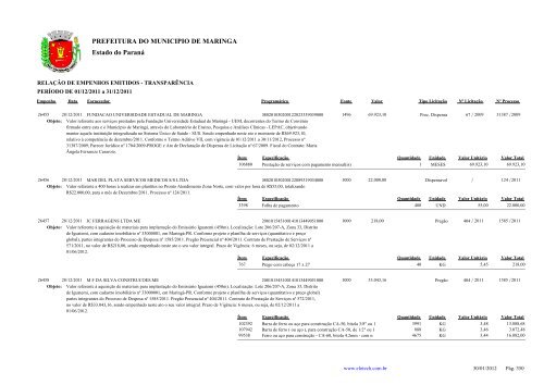 Estado do ParanÃ¡ PREFEITURA DO MUNICIPIO DE ... - MaringÃ¡