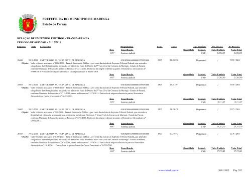 Estado do ParanÃ¡ PREFEITURA DO MUNICIPIO DE ... - MaringÃ¡