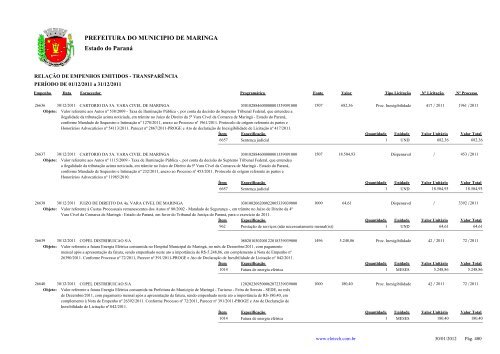 Estado do ParanÃ¡ PREFEITURA DO MUNICIPIO DE ... - MaringÃ¡