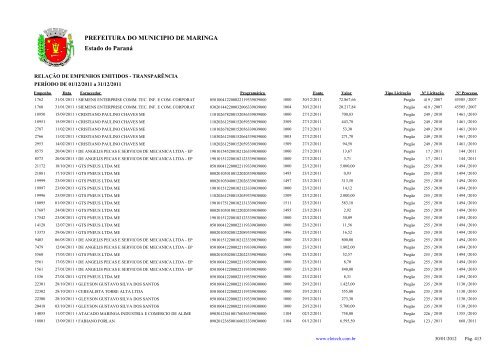 Estado do ParanÃ¡ PREFEITURA DO MUNICIPIO DE ... - MaringÃ¡