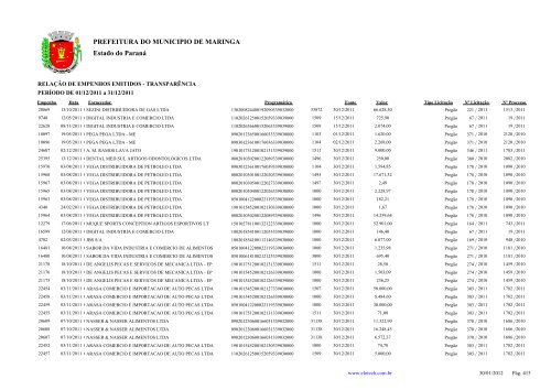 Estado do ParanÃ¡ PREFEITURA DO MUNICIPIO DE ... - MaringÃ¡