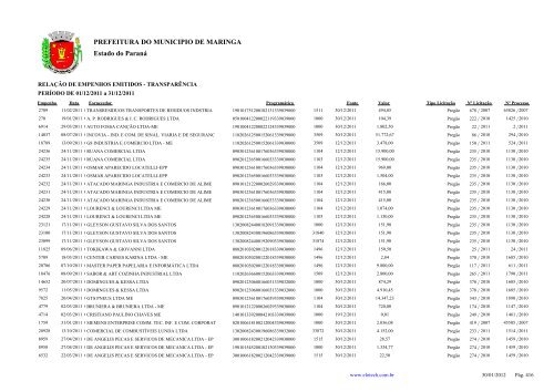 Estado do ParanÃ¡ PREFEITURA DO MUNICIPIO DE ... - MaringÃ¡