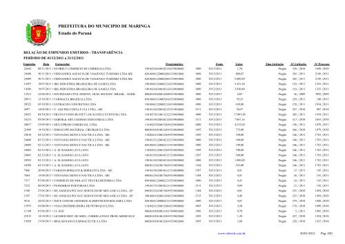 Estado do ParanÃ¡ PREFEITURA DO MUNICIPIO DE ... - MaringÃ¡