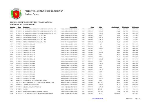 Estado do ParanÃ¡ PREFEITURA DO MUNICIPIO DE ... - MaringÃ¡