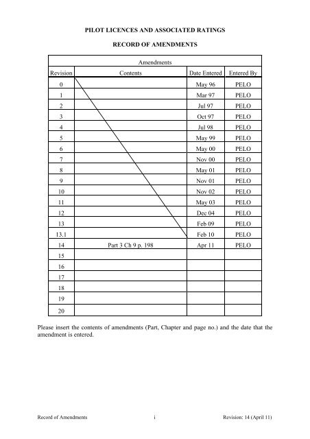 inductive automation ignition 7.8.4 manual