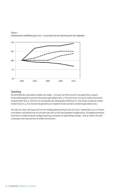 Deelrapport 3: Hoe Dionysos - Universiteit Twente