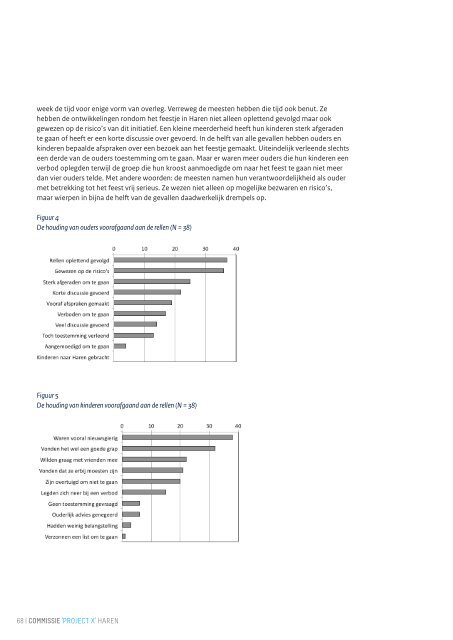 Deelrapport 3: Hoe Dionysos - Universiteit Twente