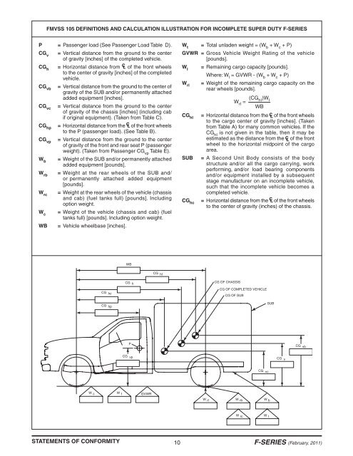 2012 super duty f-series incomplete vehicle manual - Ford Fleet