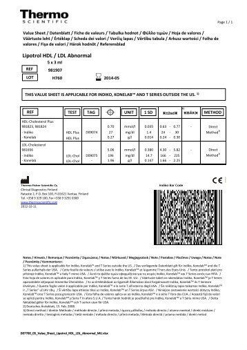 Lipotrol HDL / LDL Abnormal